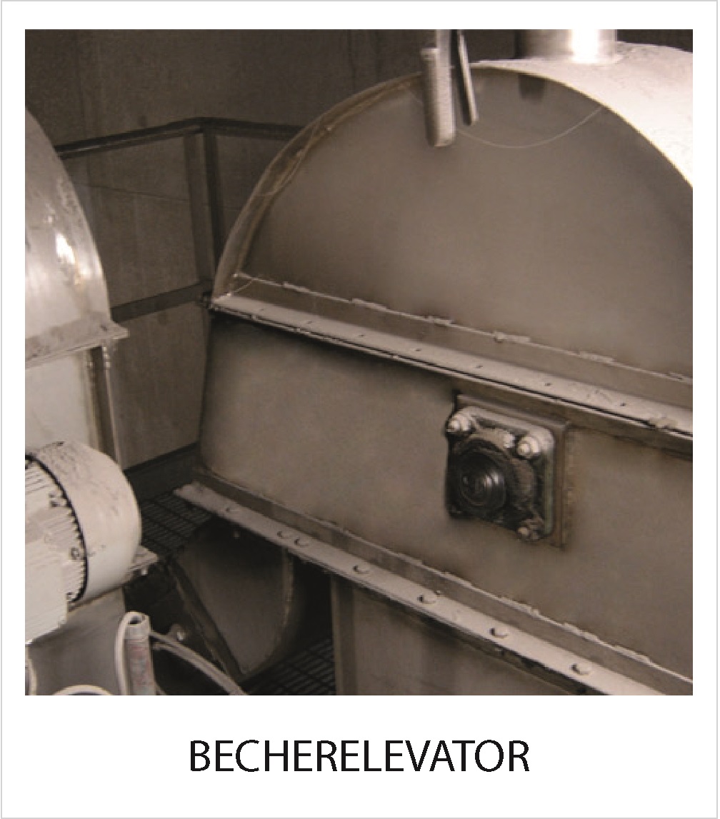 BECHERELEVATOR.jpg