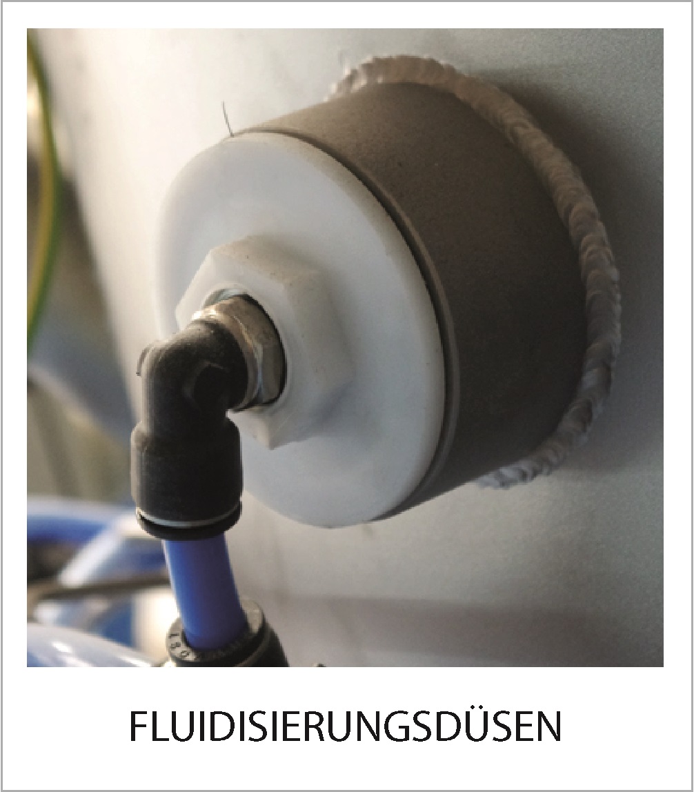 FLUIDISIERUNGSDUeSEN.jpg