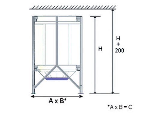 schema dimension silo souple