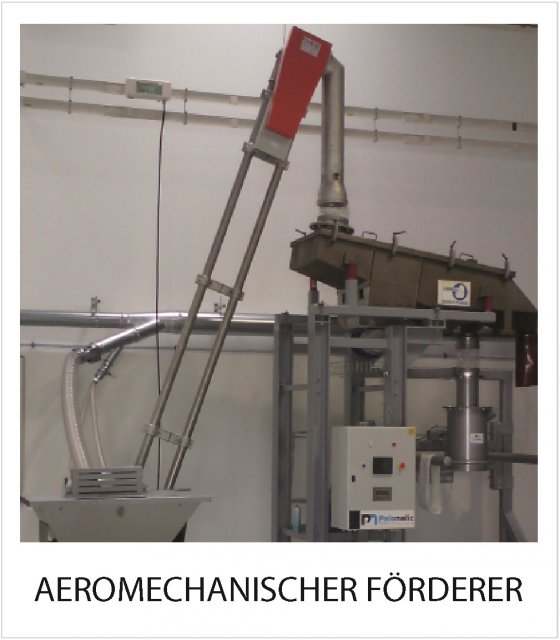 AEROMECHANISCHER_FOeRDERER.jpg